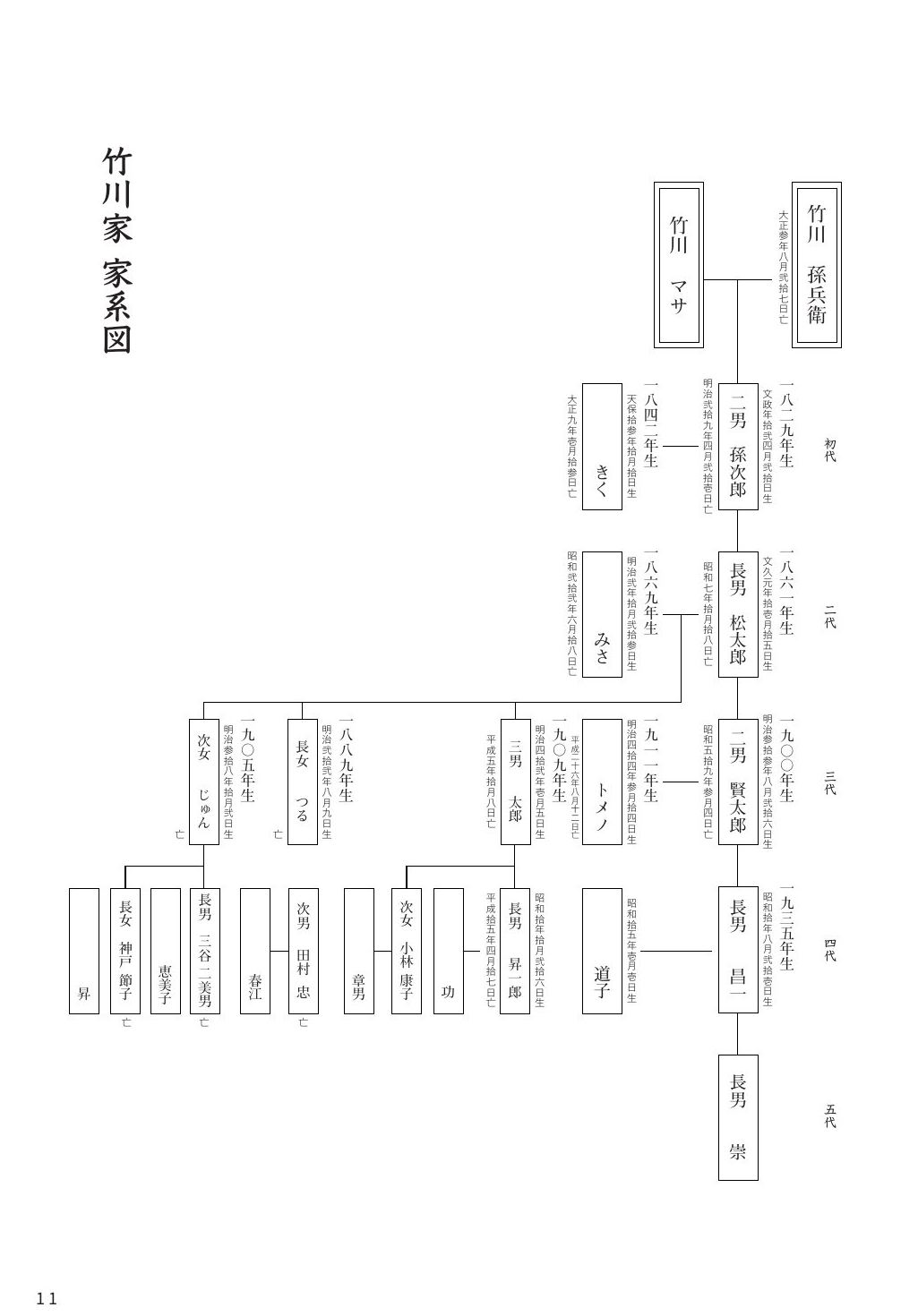 p.14